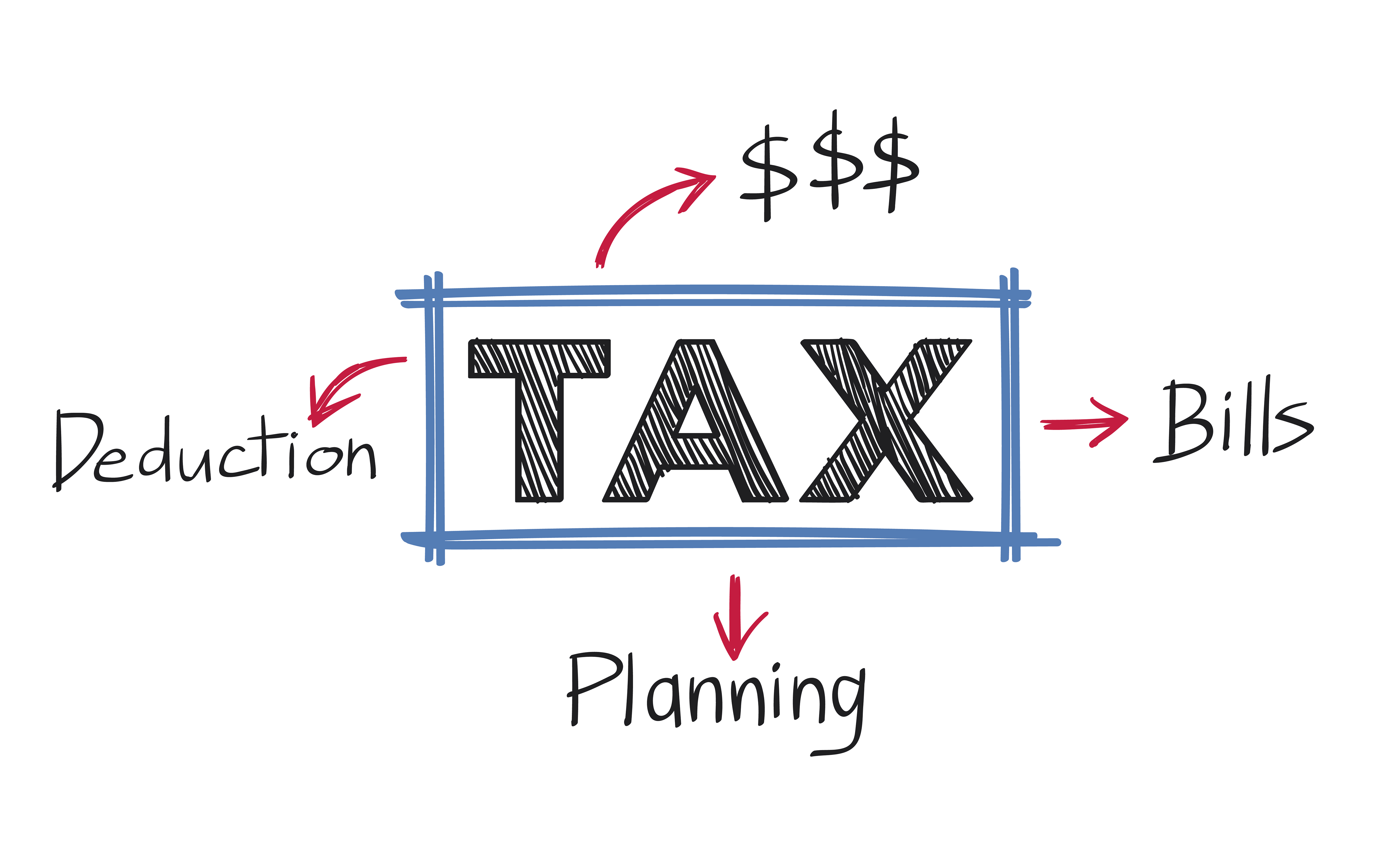 GST New Rates Explained: The 2026 Update in Simple Words